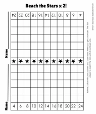 Reach The Stars Multiplication