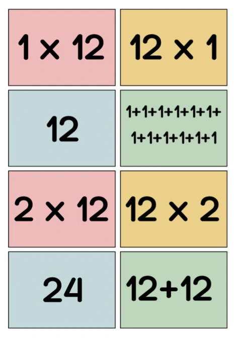 Multiplication 12 (Spoons/Go Fish/Memory) Color