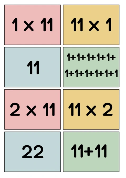 Multiplication 11 (Spoons/Go Fish/Memory) Color
