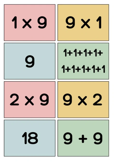 Multiplication 9 (Spoons/Go Fish/Memory) Color
