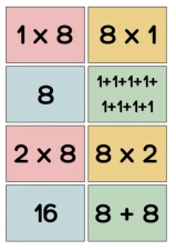 Multiplication 8 (Spoons/Go Fish/Memory) Color