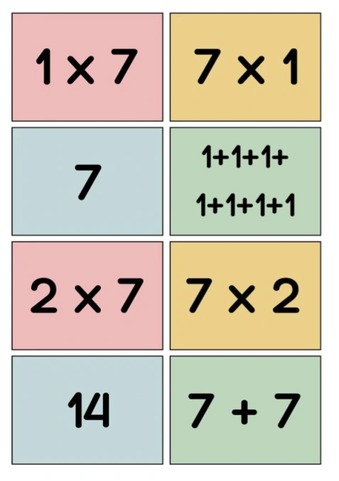Multiplication 7 (Spoons/Go Fish/Memory) Color