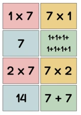 Multiplication 7 (Spoons/Go Fish/Memory) Color