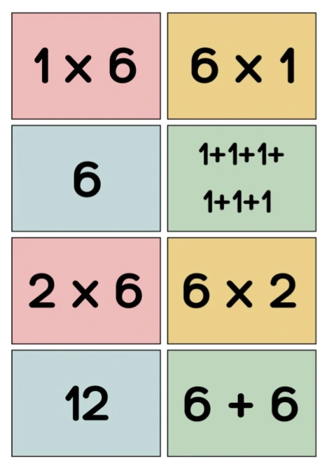 Multiplication 6 (Spoons/Go Fish/Memory) Color