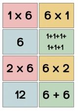Multiplication 6 (Spoons/Go Fish/Memory) Color