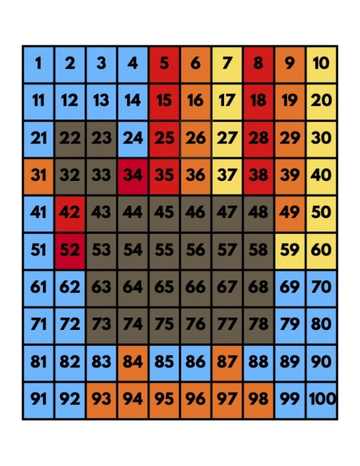 Thanksgiving Mystery Pictures