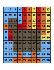 Thanksgiving Mystery Pictures