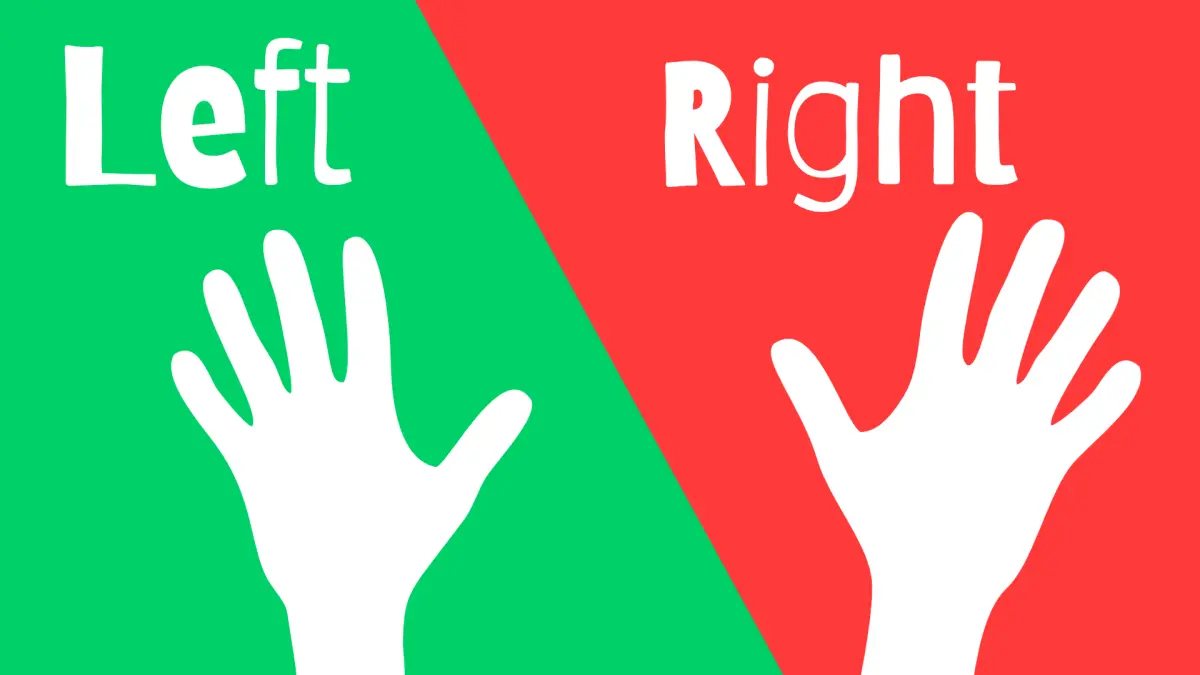 Learn Left and Right: Directions for Kids