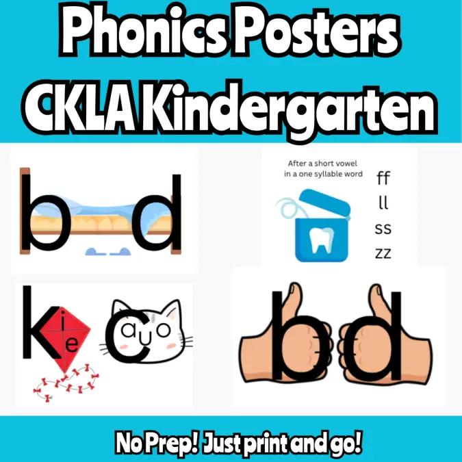 Phonics Posters